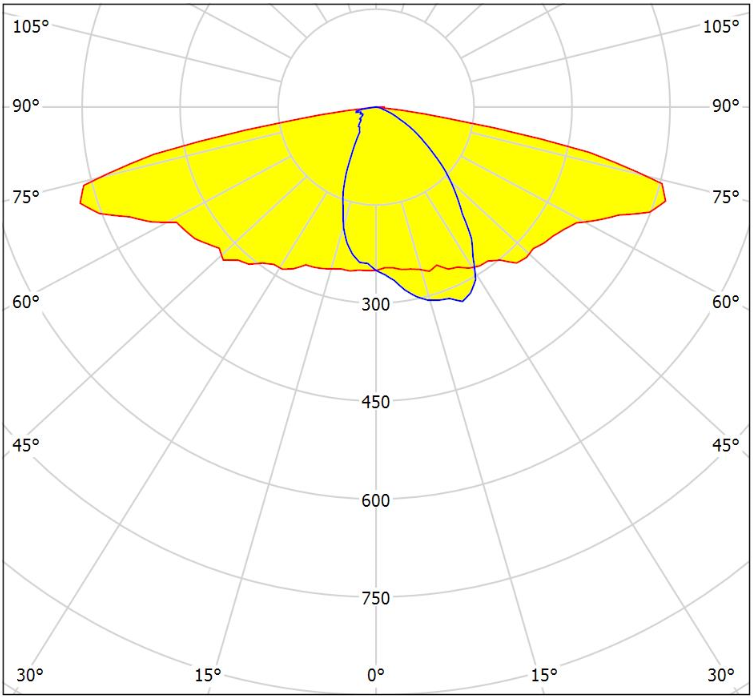 NYT-T2C-4-Lx-A1 NYT-T2C-4-Lx-A1